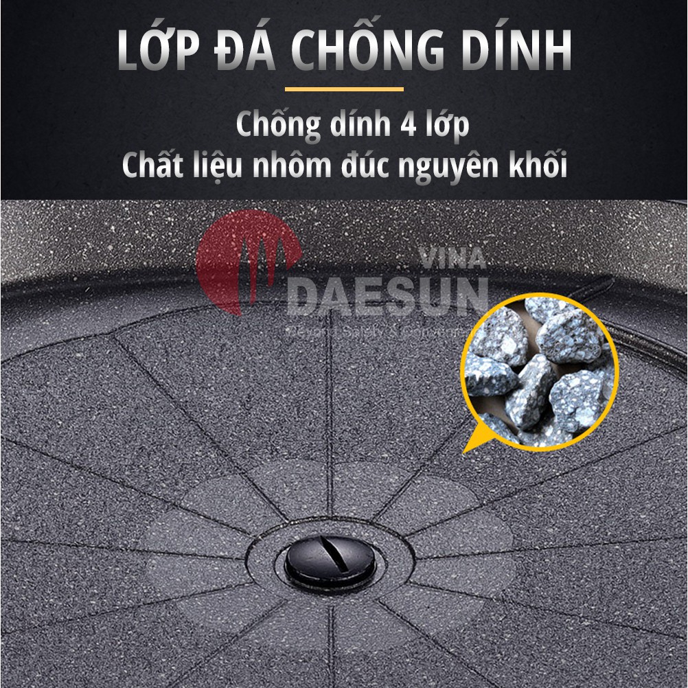 Chảo Nướng Chống Dính, Không Khói Maxsun (Tròn) - Lỗ Thoát Dầu Mỡ | 4 Lớp | Phủ Đá Cao Cấp |  Nhập Khẩu Hàn Quốc