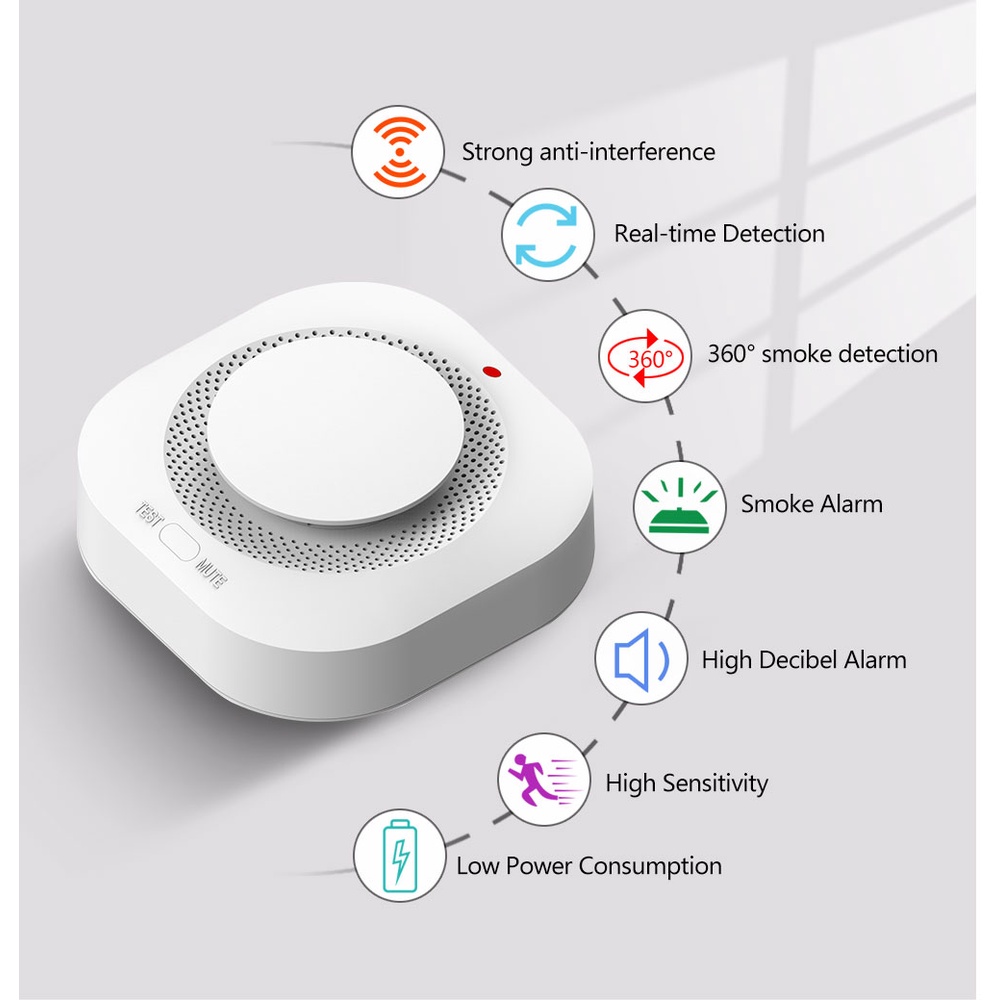 Cảm Biến Khói Không Dây 433Mhz Báo Cháy Phụ Kiện An Ninh