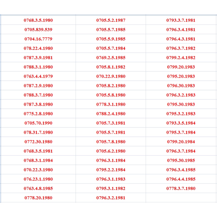 Sim Mobifone trả trước tứ quý 8888, năm sinh 198x, 199x