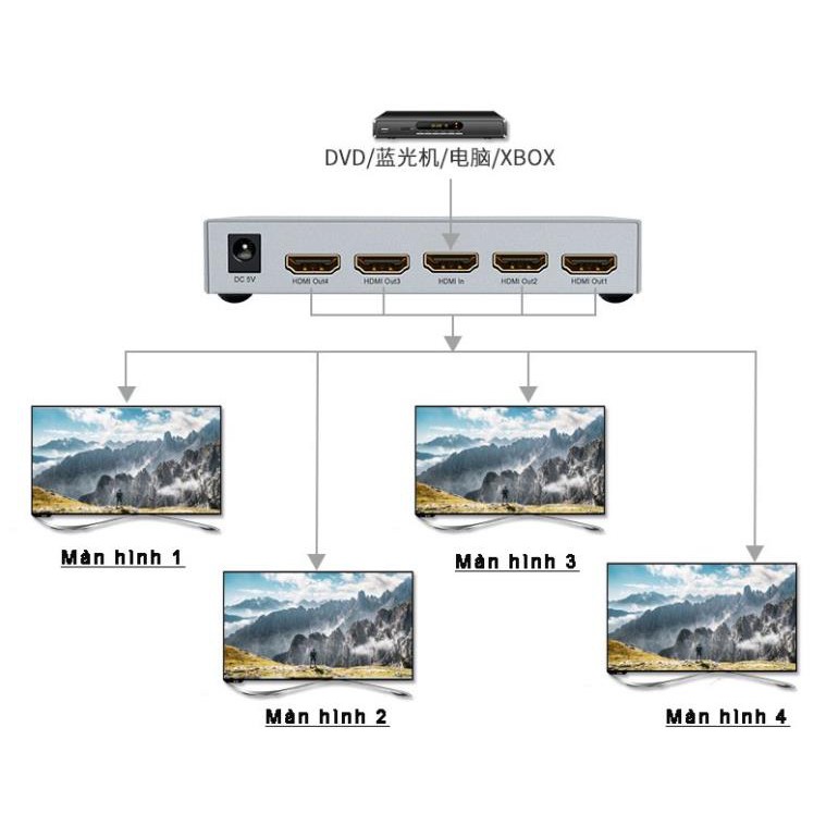 Chính hãng - bộ Chia HDMI 1 ra 4 Dtech DT-7144A (Có giấy tờ COCQ)