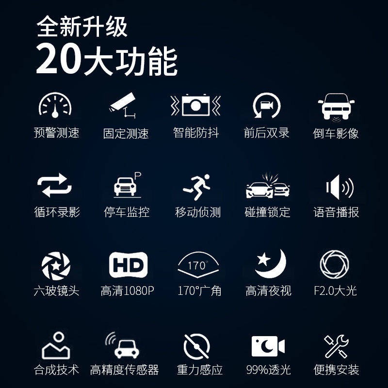 Changhong 1080p Driving Recorder, HD, Tầm nhìn ban đêm, Bắn đôi, Tốc độ cho chó điện tử, 360 độ, Toàn cảnh, Đảo ngược, H | BigBuy360 - bigbuy360.vn