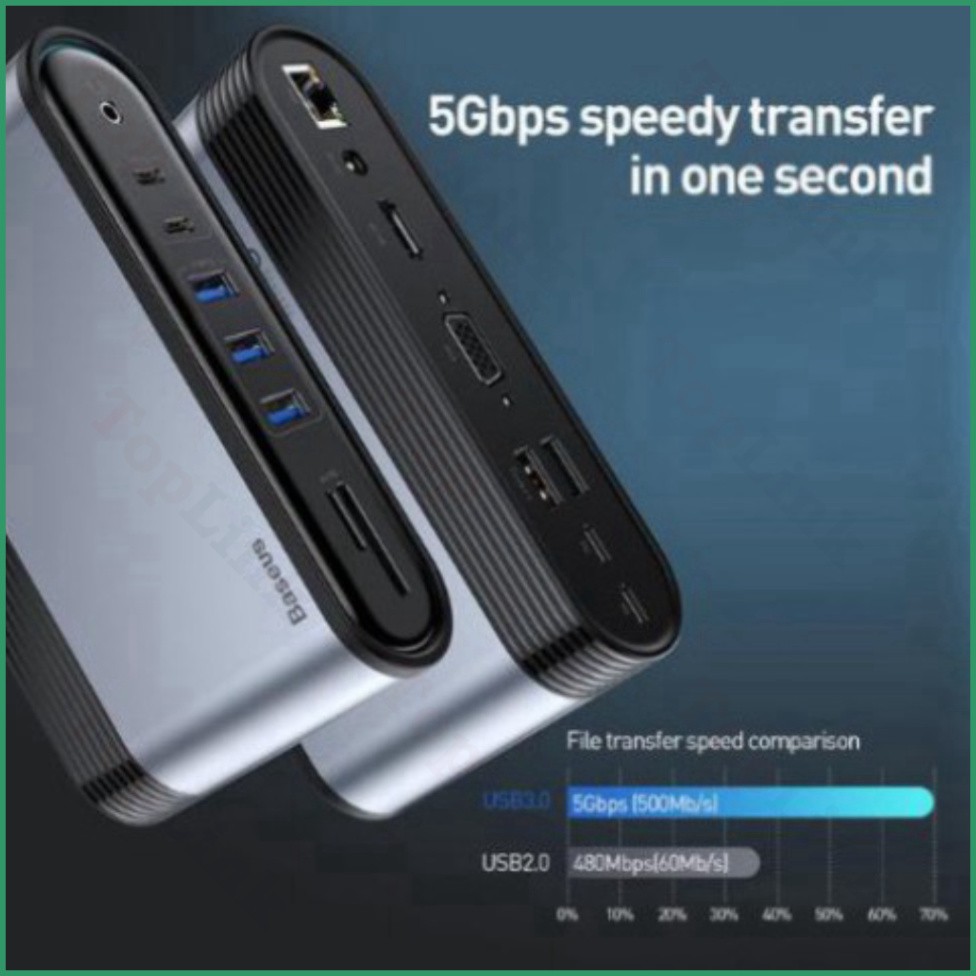 [TopLink] Siêu Phẩm 16in1 Bộ Chia Port HUB USB Chia Bộ Sạc Thành 16 Cổng Chuyển Chuyên Dòng Macbook Pro Air Ipad Pro Sur