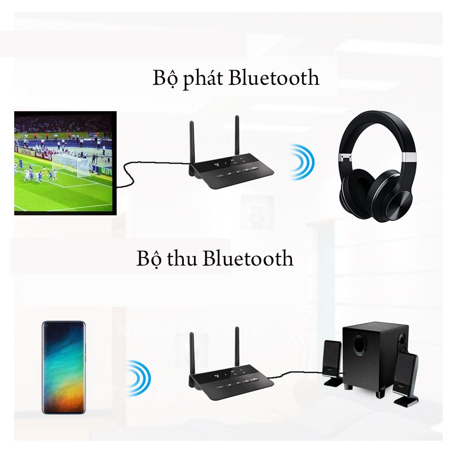 Bộ chuyển đổi bluetooth 5.0 chất lượng tốt, thiết bị kết nối bluetooth