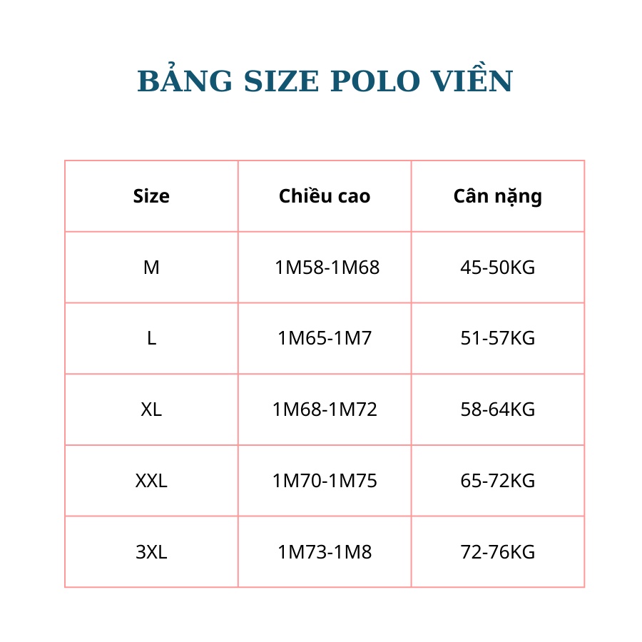 Áo polo cổ viền cao cấp Patio , áo thun nam ngắn tay bo viền năng động, Kiểu dáng ôm slimfit