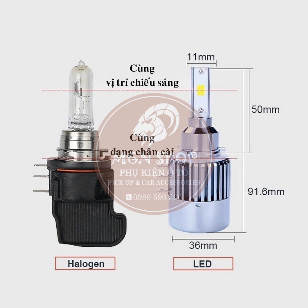 [Đèn LED] [H15] [6000K] [35W] dành cho ô tô xe máy