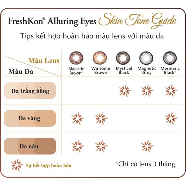 Freeship 99k TQ_KÍNH ÁP TRÒNG LENS TÔNG NÂU CÁC LOẠI 130K-210K GIÃN VỪA, GIÃN NHỎ