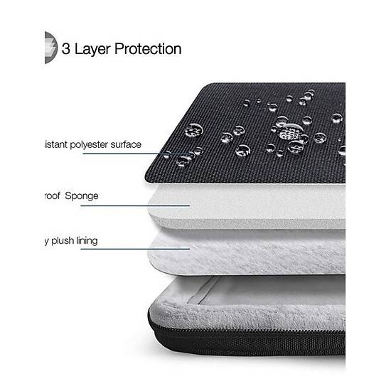 Túi Chống Sốc Tomtoc A22-E02H01 [Chính Hãng USA] Spill-Resistant Macbook Pro 16'', Bảo Vệ 360 Độ