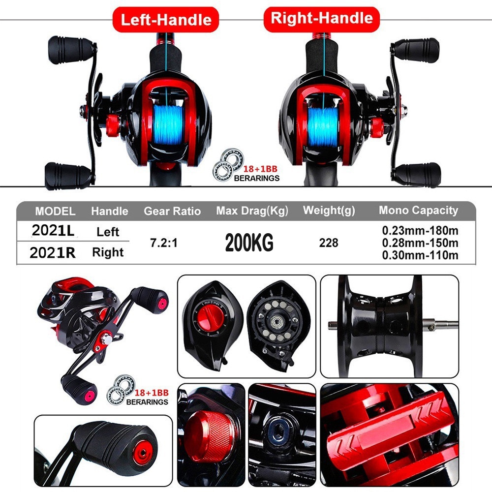 Máy Câu Cá Từ Tính 18+1BB 2023 Mới Yamato 200kg Chất Lượng Cao