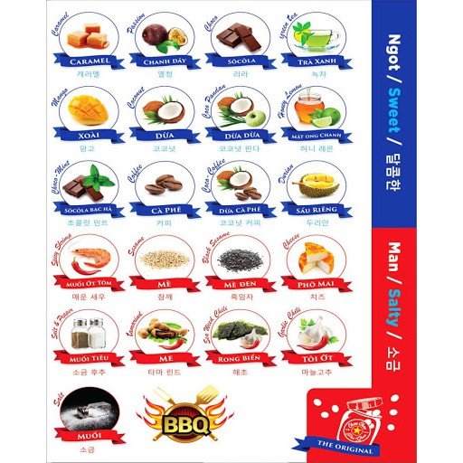 [GIÁ SỈ] Đậu Phộng CHOUCHOU Đặc Sản Phú Quốc Chính Hiệu | BigBuy360 - bigbuy360.vn