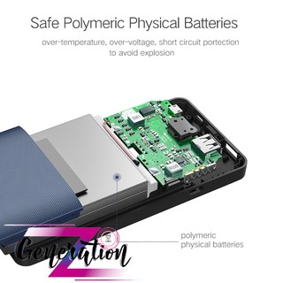 Sạc dự phòng Ugreen 40902 20000mAh