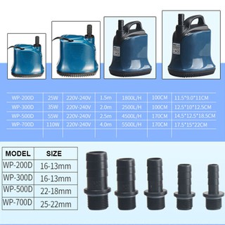 MÁY BƠM CHÌM HỒ CÁ SOBO WP-700D