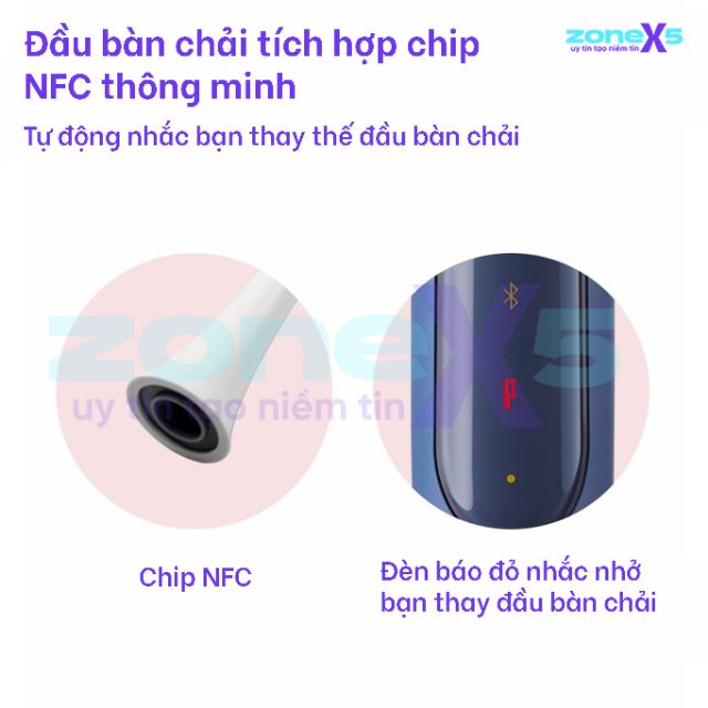 Bài Chải Đánh Răng Điện Xiaomi Mijia Soocas X5 - Động cơ rung Sonic, pin 30 ngày, thiết kế Pop Art