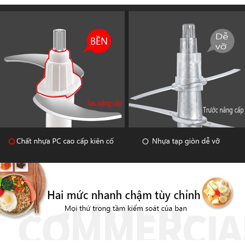 [Mã ELHA22 giảm 5% đơn 300K] Máy xay thịt 6 Lít máy xay rau củ thịt inox thép không gỉ Máy xay Nồi xay FU66R