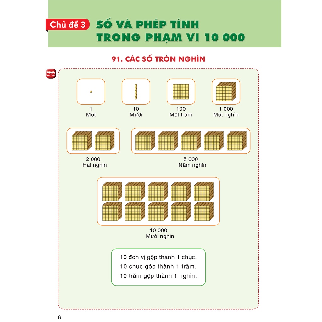 Sách Combo 2 cuốn - SGK Toán 3 Bình Minh - Tập 1 + Tập 2