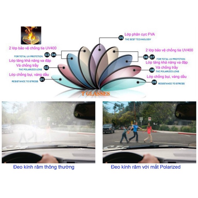 [FREESHIP] KÍNH MÁT NAM PORSCHE FULLBOX CAO CẤP | BigBuy360 - bigbuy360.vn