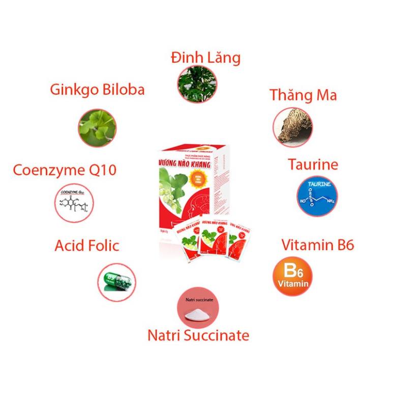 Cốm Vương Não Khang – Hỗ trợ phát triển trí não vượt trội cho trẻ (Hộp 30 gói)
