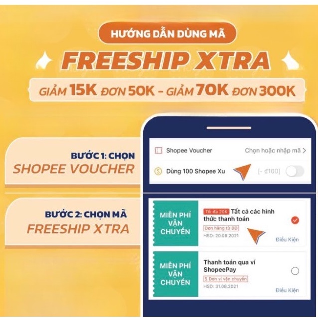 Áo Thun Polo Unisex 2hand , Áo Thun Có Cổ Nam Nữ Secondhand Trơn Basic Hàn Quốc Thêu Yody Trắng Cá Sấu Trung Niên Rộng