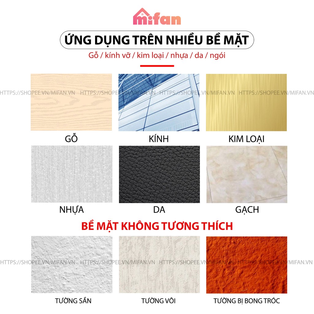 Bộ miếng dán đi dây điện 16 cái cỡ to kẹp 2-3 dây - Kẹp cố định dây điện dán tường - Kẹp giữ dây điện, cáp mạng - MIFAN