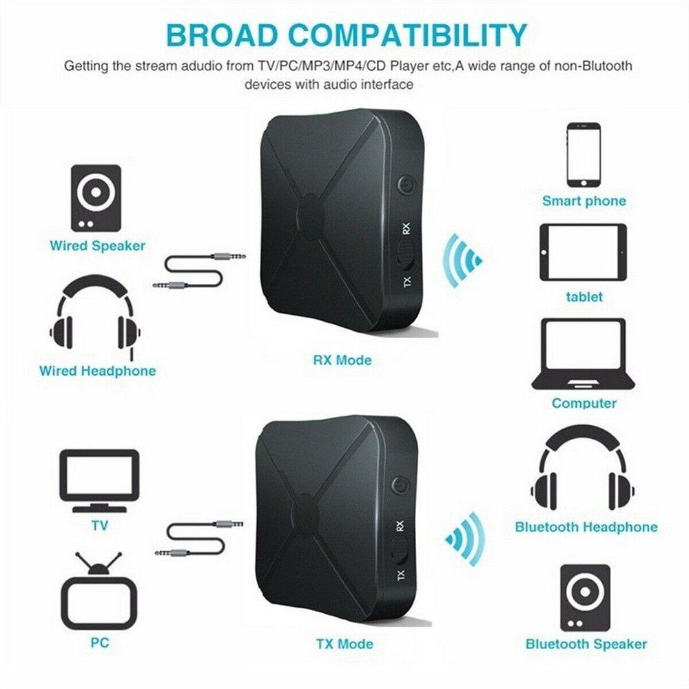 Thiết Bị Truyền Nhận Tín Hiệu Âm Thanh Bluetooth 2 Trong 1