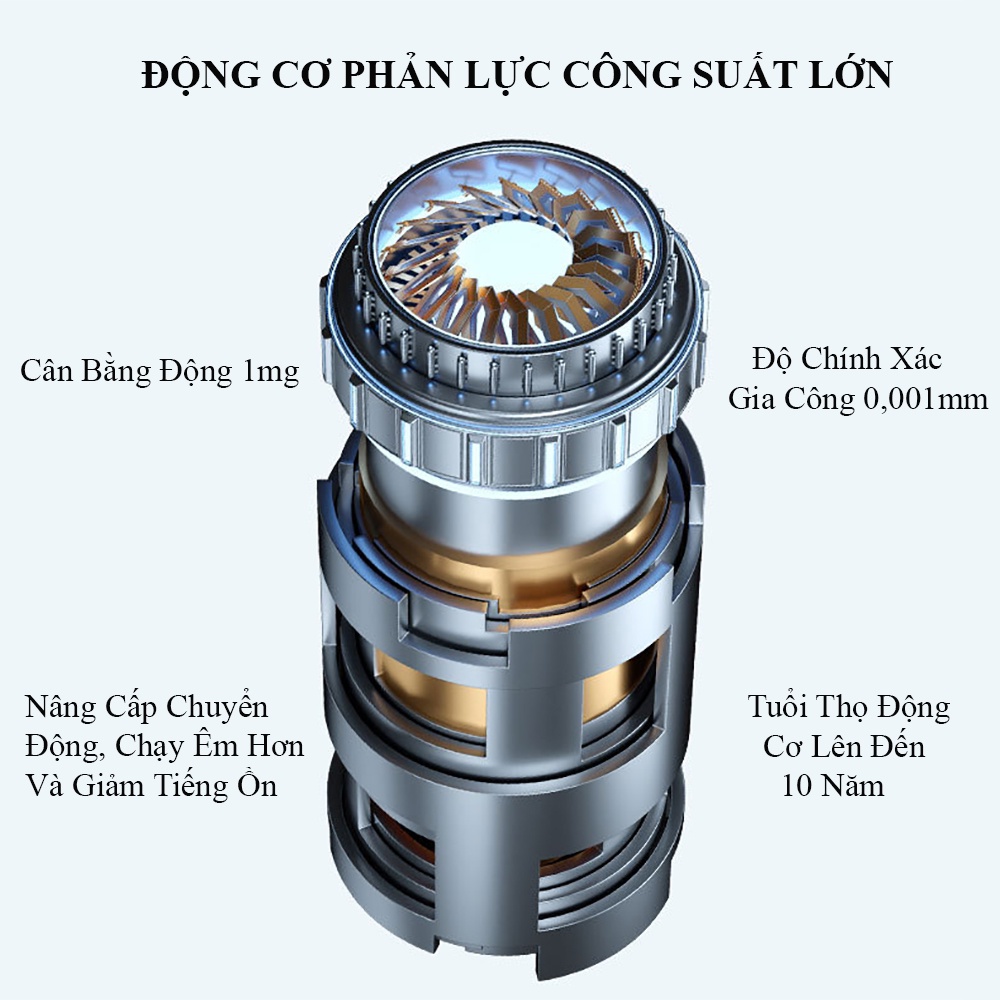 Máy sấy tóc tạo kiểu 2 chiều nóng lạnh tốc độ cao tạo ion âm cảm biến nhiệt thông minh làm mượt tóc. Bảo hành 2 năm.