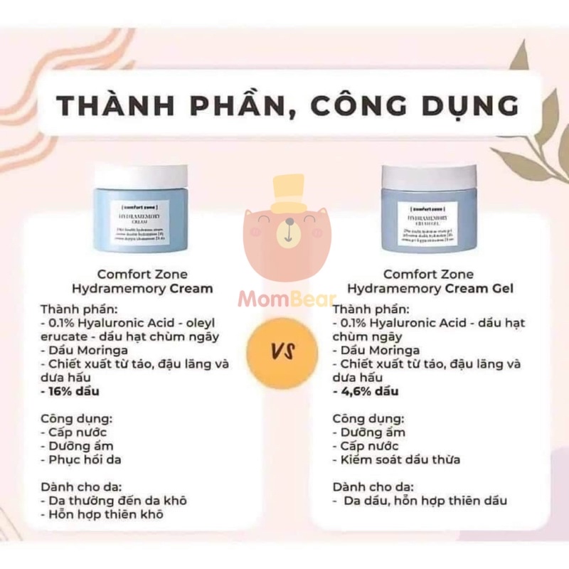 Kem Dưỡng Ẩm Comfort Zone Hydramemory Cream Gel 60ml