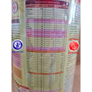 [DATE 2025] Mama Sữa Non Star Biotic, Biotic Plus lon 800g