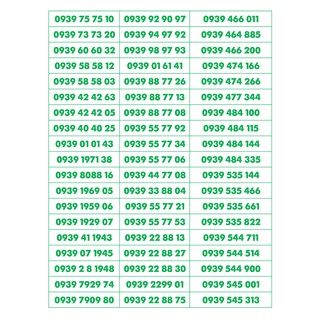 Sim số đẹp mobifone - sim dễ nhớ