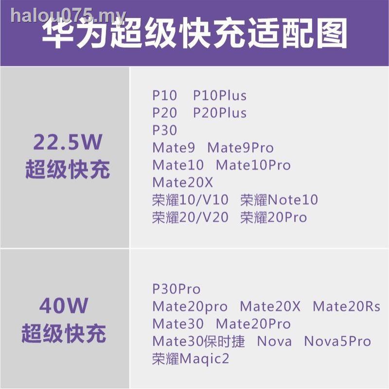 Củ Sạc Điện Thoại Di Động Huawei Glory V40 / 20i V10 Có Đèn Nhấp Nháy