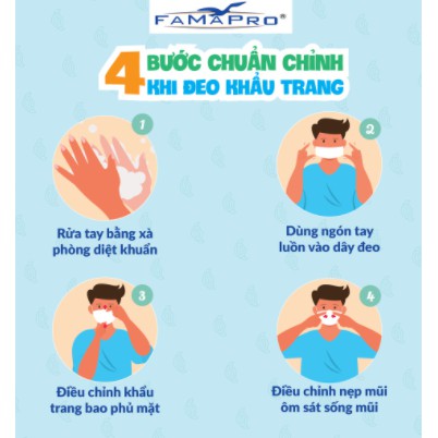 [NowShip] Khẩu Trang Y Tế 4 Lớp Kháng Khuẩn Famapro ( Hộp/50 Cái)
