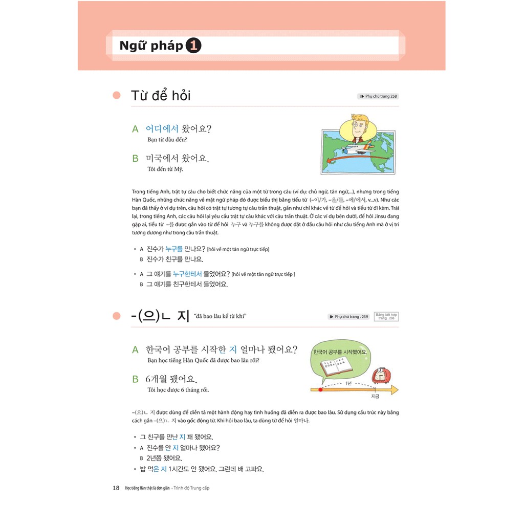 Sách - Học Tiếng Hàn Thật Là Đơn Giản - Trình Độ Trung Cấp | BigBuy360 - bigbuy360.vn