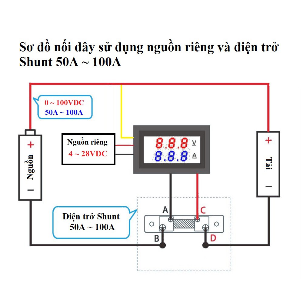 Đồng hồ đo điện áp & dòng áp DC 50A + điện trở Shunt