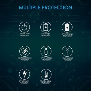 Bộ sạc nhanh 30W 2 cổng USB Type-C PD