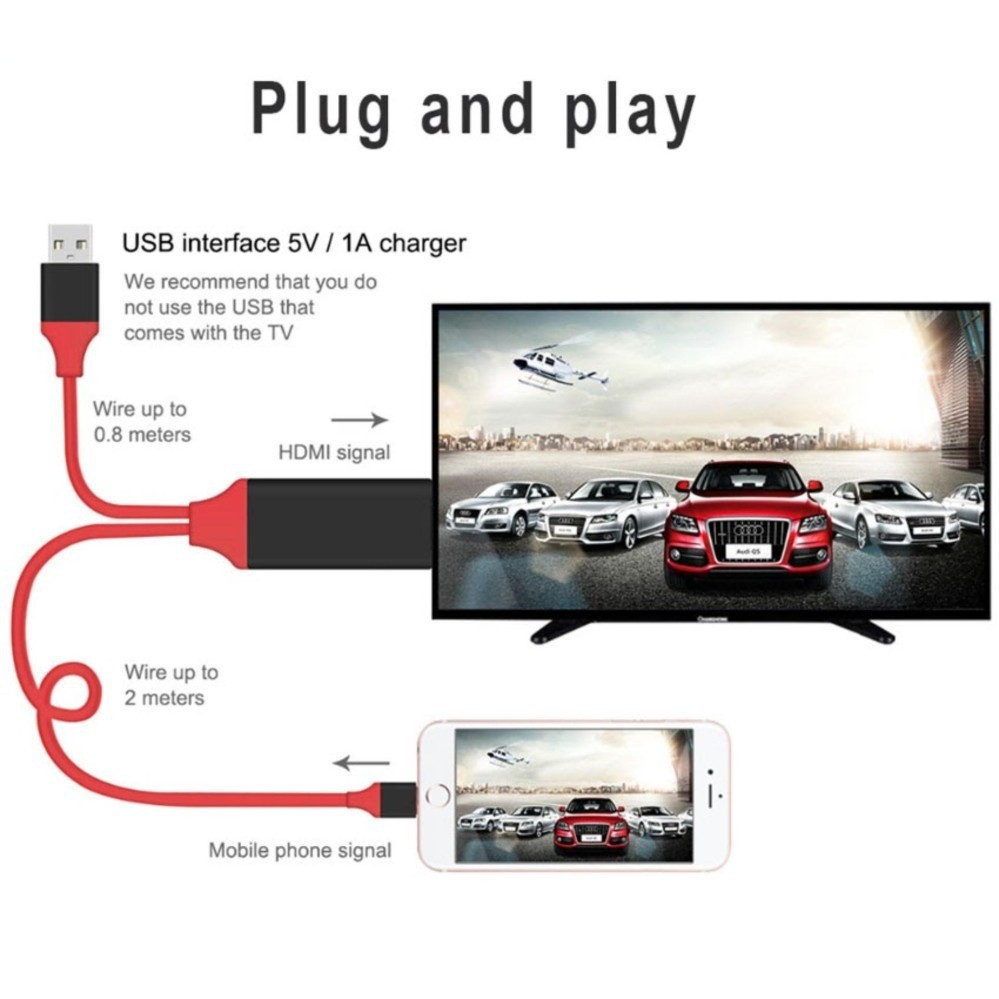 Cáp Kết nối HDMI cho iPhone, iPad Lighting GP10340