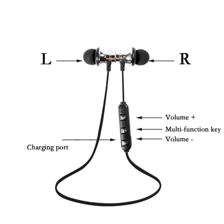 URGS Tai Nghe Bluetooth Thể Thao Có Nam Châm Hít Cho Iphone/Android 25 YC18