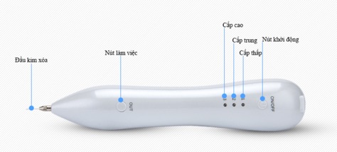 Máy đốt nốt ruồi, tàn nhang mini