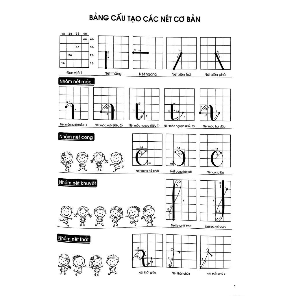 Sách - Hành Trang Vào Lớp 1 - Luyện Viết Trọn Bộ