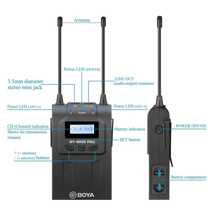 Micro thu âm cài áo không dây BOYA BY-WM8 PRO-K1
