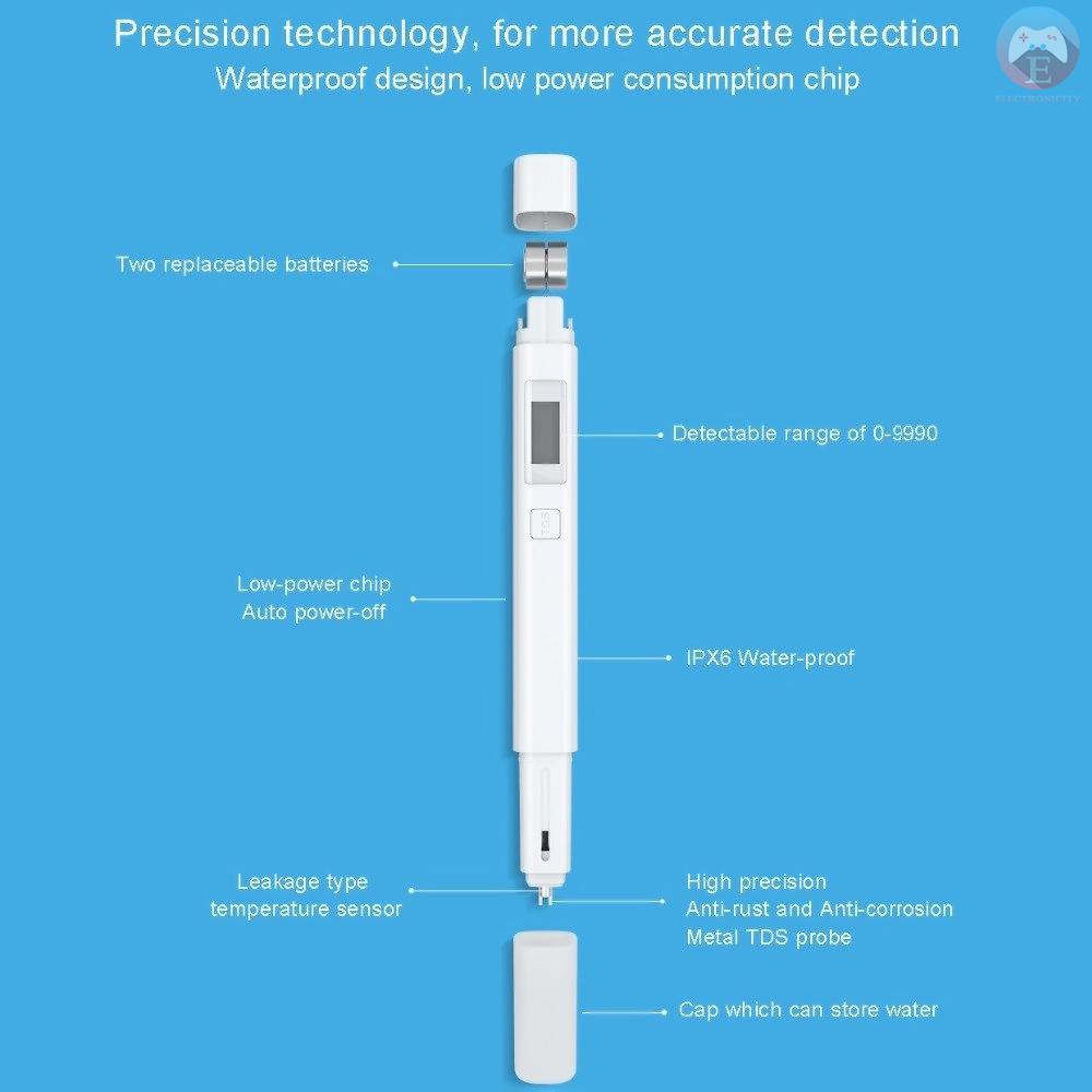 Bút Kiểm Tra Chất Lượng Nước Kỹ Thuật Số Ipx6 Xiaomi