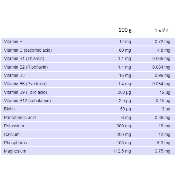 Sủi Prolife Multivitamin ống 17 viên của Đức