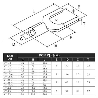 100 ĐẦU COS TRẦN LOẠI UT 1.5-3 2.5-3 2.5-4 2.5-5