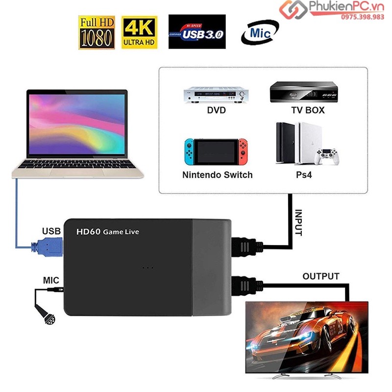 Thiết Bị LivStream Capture HDMI to USB 3.0