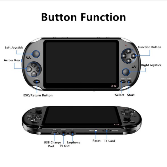 Máy Chơi Game Cầm Tay X12 5.1inch Psp 64-bit 8gb 5.1-inch Thú Vị | BigBuy360 - bigbuy360.vn
