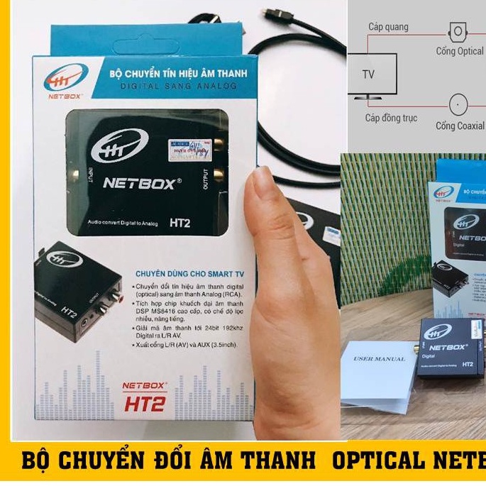 BỘ CHUYỂN TÍN HIỆU ÂM THANH OPTICAL NETBOX HT2