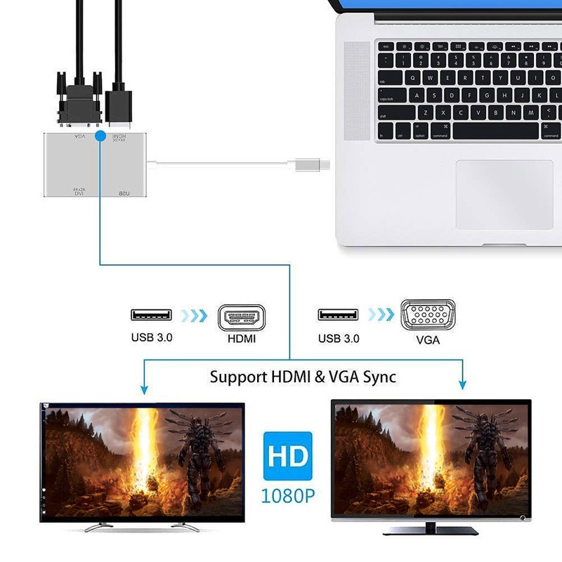 Bộ Chuyển Đổi Type-C 3.1 Sang 4k Hdmi + Vga + Dvi + Usb 3.0 Usb-C 4 Trong 1 Cho Macbook Series