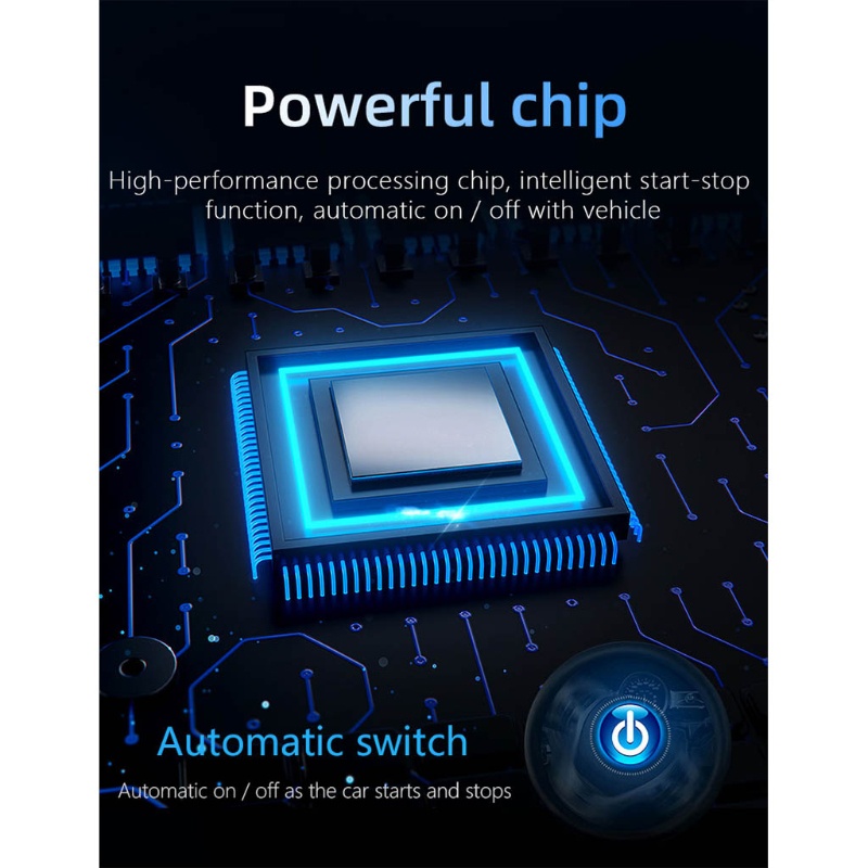 Màn Hình Chiếu HD- Hiển Thị Cho Xe Hơi