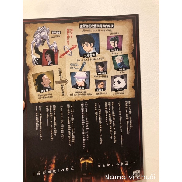Poster áp phích Jujutsu Kaisen Chú thuật hồi chiến Nhật