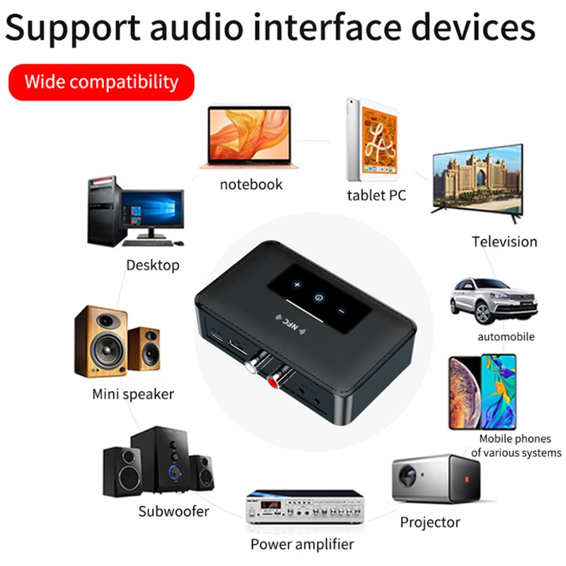 Thiết Bị Truyền Nhận Tín Hiệu Âm Thanh Bluetooth 5.0 Hifi 3.5mm Rca U Disk Nfc Không Dây Cho Tv / Xe Hơi