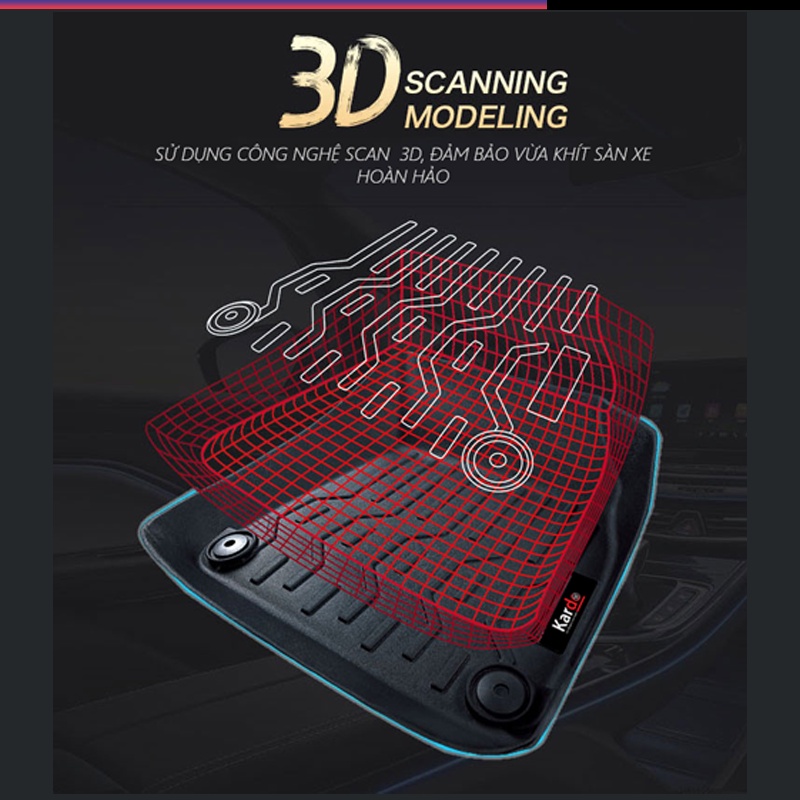 Thảm lót sàn KARDO cho Peugeot 3008