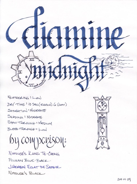 Mực bút máy Diamine 30ml - Midnight - Dreamart.vn