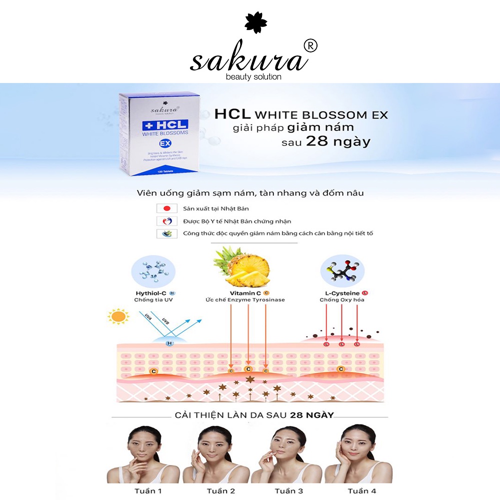 Viên ngừa nám chuyên sâu Sakura HCL White Blossom EX 120 viên